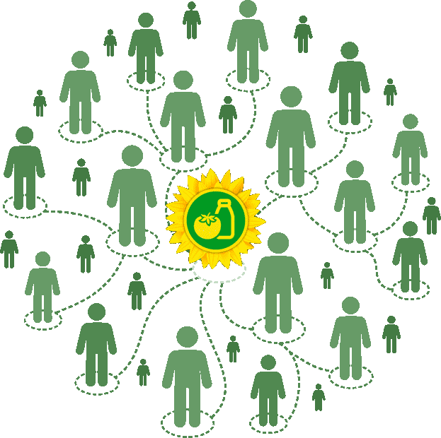 ICO LocalAgro.io - Home